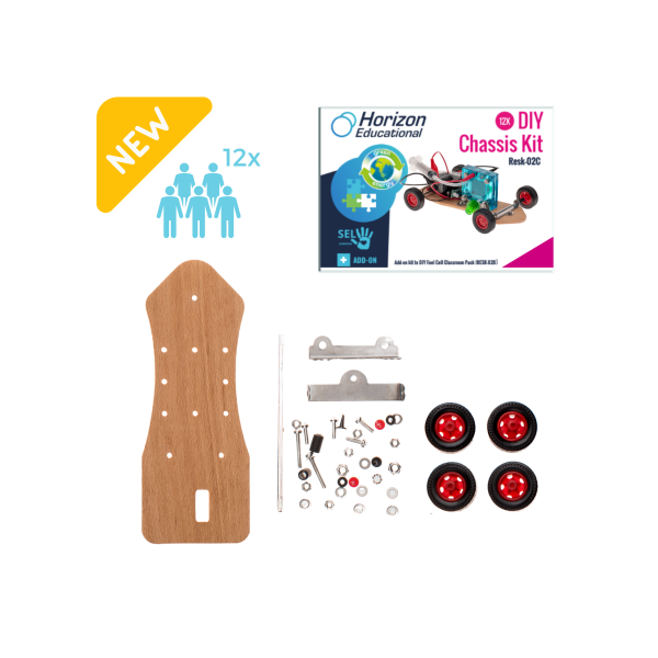 Kit de clase de Chasis XPR